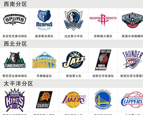 高了他的耐